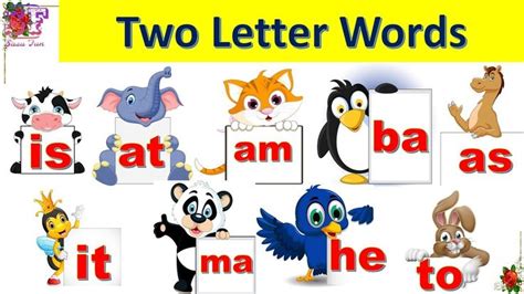 Learn Two Letter Words For Kids