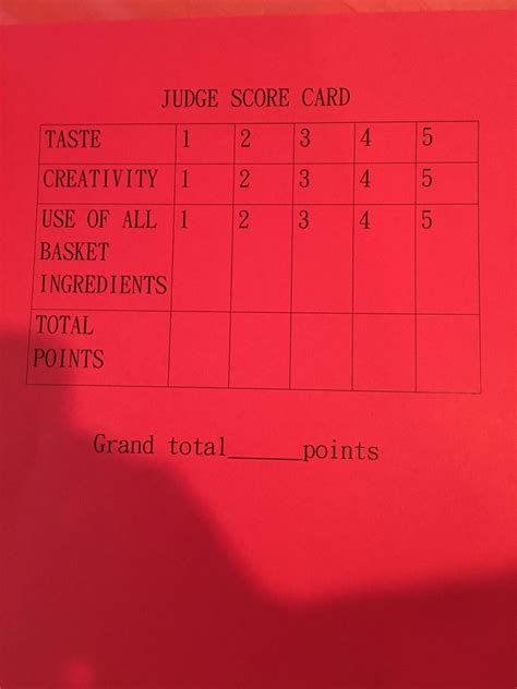 What stood out most about this singer. Score cards I created for the judges. | Chopped junior, Cards, Cooking with kids