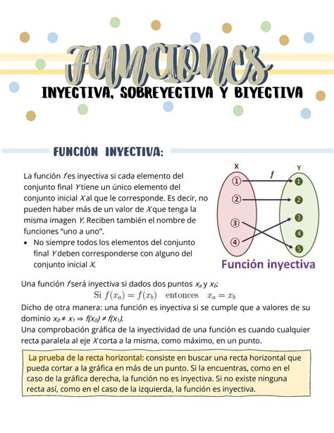 Funciones Inyectiva Biyectiva Y Sobreyectiva Matemática I Espoch