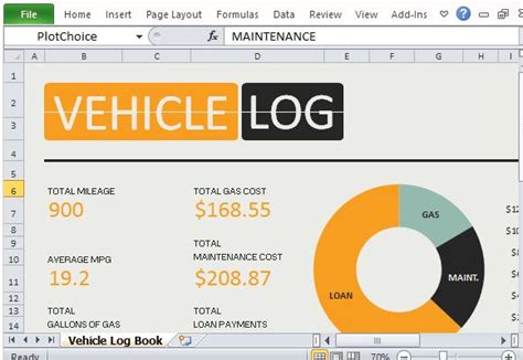 In this excel tutorial, you;'l learn how to use the vba autofilter method in excel to automate the process of. Calculate Mileage And Fuel Expenses With Vehicle Log Book ...
