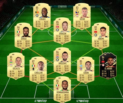 On the previous season, icons players are released from week to week in stages. FIFA 21: Base Icon Upgrade SBC announced ...