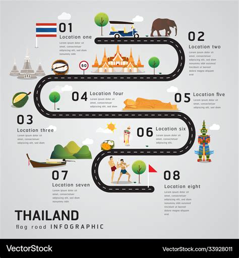 Business Timeline Infographics Journey And Road Map W