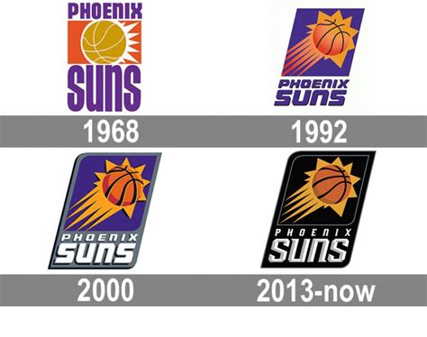 Phoenix Suns Logo And Symbol Meaning History Png Brand