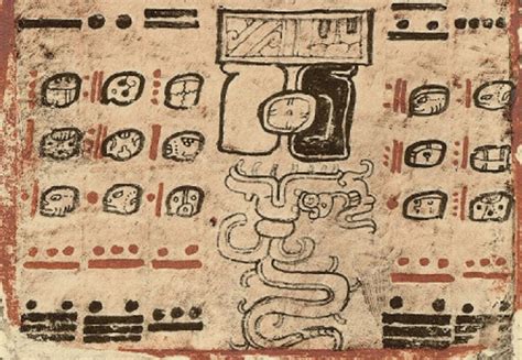 The Dresden Codex Rare Ancient Mayan Manuscript Mysterious Etsy