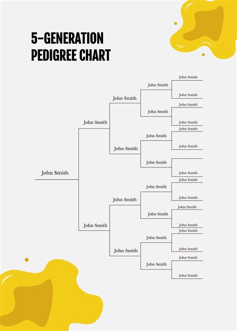 5 Generation Pedigree Chart In Illustrator Pdf Download
