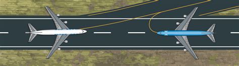 The tenerife disaster was the most deadly aviation accident in history. File:Tenerife-airport-disaster-crash-animation.gif ...