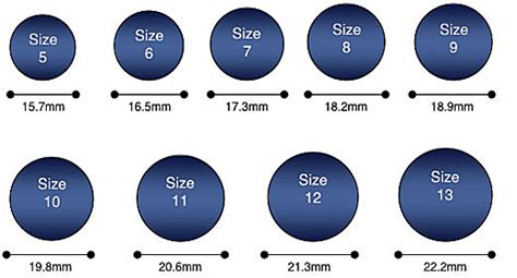 How to check your ring size. How to Find Your Ring Size