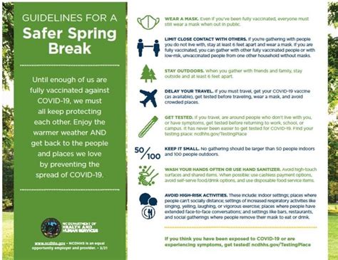 helpful information for a safer spring break pender county government