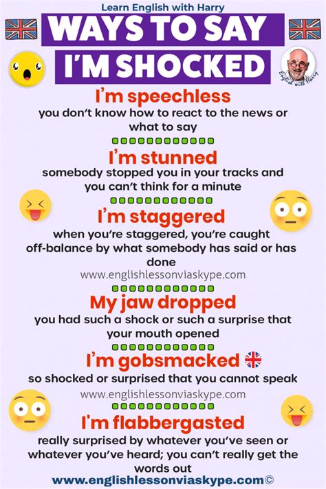 Ways To Say Im Shocked In English Speak Better English With Harry 👴