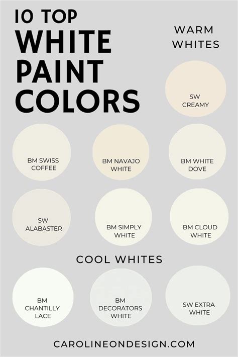 10 White Paint Colors That Designers Love White Paint Colors Paint