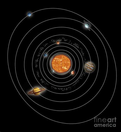 Solar System Orbits Illustration Photograph By Spencer Sutton