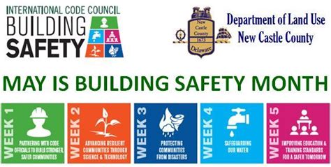 Building Safety Month 2018 New Castle County De Official Website