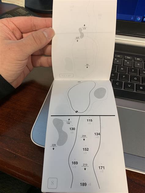 Golf Yardage Books App Yardage Book Design Our Complete Guide