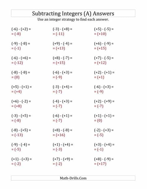 The Subtracting Integers from (-9) to (+9) (All Numbers in ...