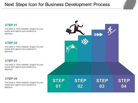 Next Steps Icon For Business Development Process Powerpoint Shapes