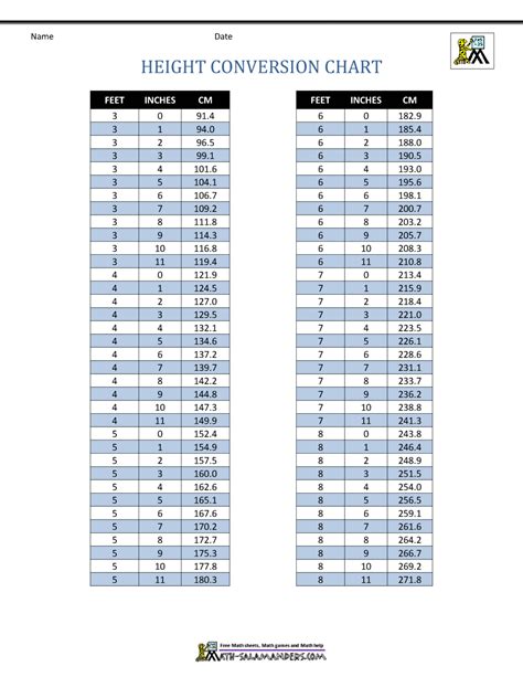 Height Converter Table Cm To Feet