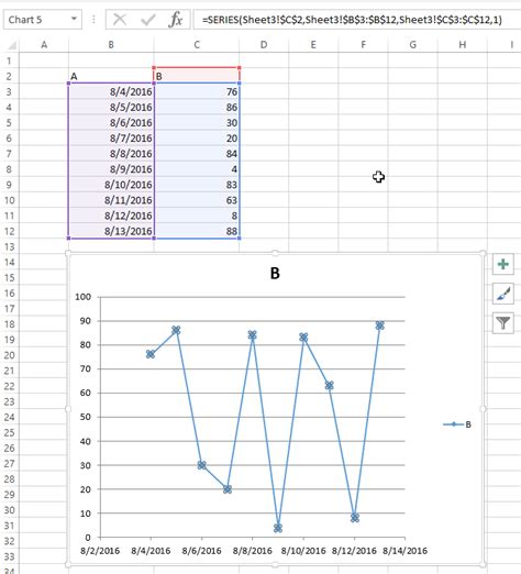Excel Vba Tutorial Charts And Charting