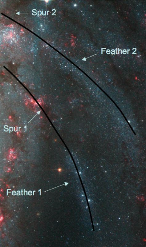 Planets Inside M51 Galaxy Cross