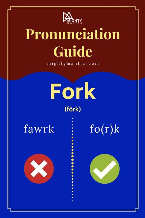 Pronunciation Fork Learn How To Pronounce The Word Fork