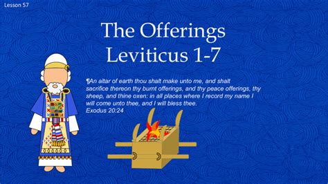Lesson 57 Leviticus 1 7 The Offerings Power Pt