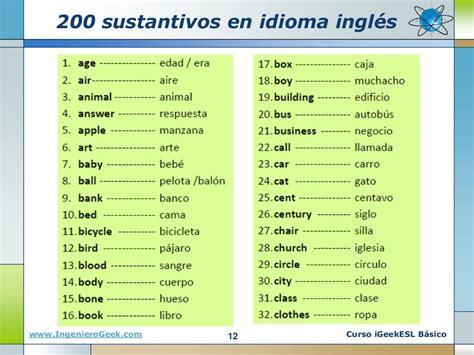 01 Los Sustantivos Su Plural Y Ejemplos En El Idioma Inglés