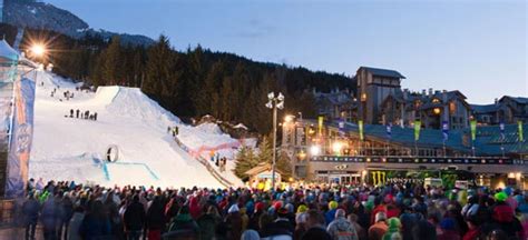 Telus World Ski And Snowboard Festival 2018 Dates Of Canada Telus World Ski And Snowboard Festival