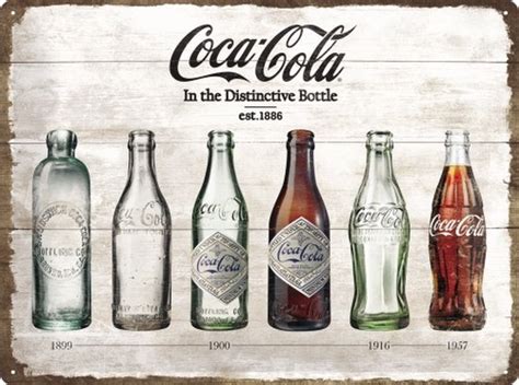 Coca Cola Timeline Plaque Murale Publicitaire Rétro Amérique Usa