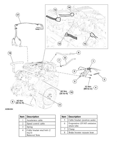 Ford Freestar Starter Location Qanda Guide For 2004 2006 Models