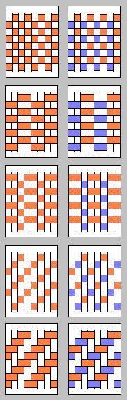 Easy Weaving Patterns For Beginners