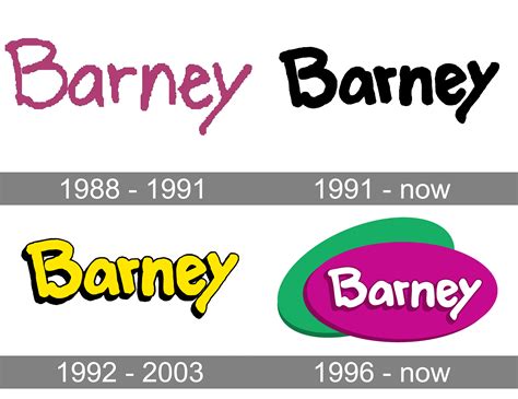 Barney Logo Font