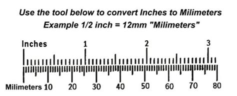 Si unit symbol mm) or millimeter (american spelling) is a unit of length in the metric system, equal to one thousandth of a metre, which is the si base unit of length. Ruler