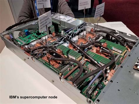 Ibm And Nvidia Team Up To Build The Worlds Fastest Computer Nyseibm