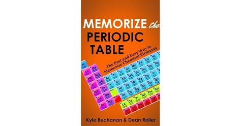 Memorize The Periodic Table The Fast And Easy Way To Memorize Chemical