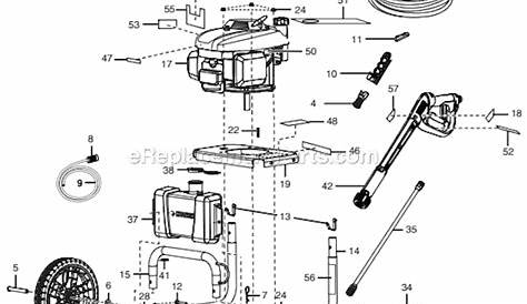 Husky 2600 Psi Pressure Washer Manual - entrancementstorm