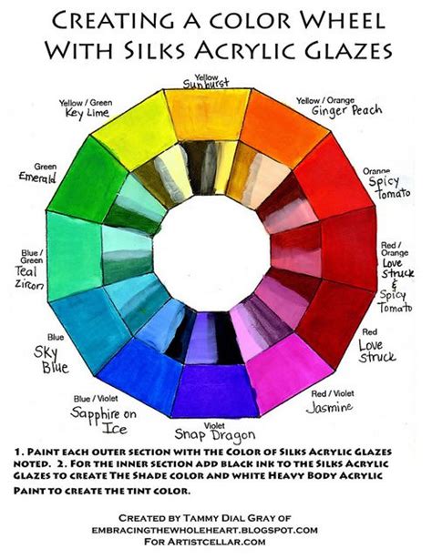 Creating A Color Wheel With Silks Acrylic Glazes Tropicalart77 Via