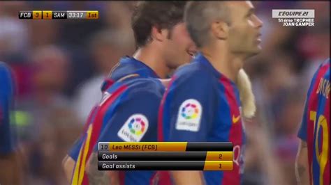 Lionel Messi Scores Glorious 30 Yard Free Kick Goal For Barcelona Vs