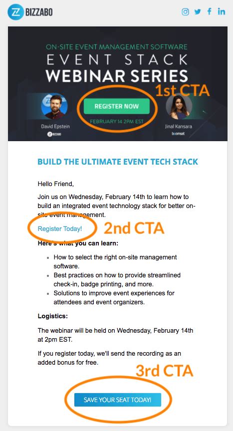 Of The Best Webinar Invitation Email Examples You Ve Ever Seen