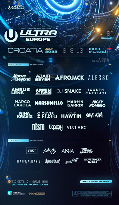 Ultra Europe Releases Phase 2 Lineup For 2022 Festival Ultra Worldwide