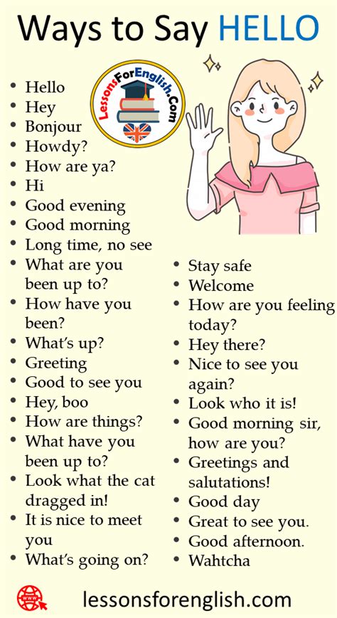30 Ways To Say Hello In Speaking Lessons For English