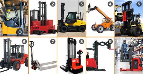 Forklift Types And Applications Which Is Best For You Sims Crane