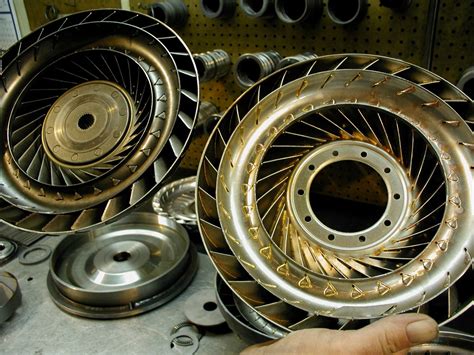 What You Must Know Before Choosing A Torque Converter Automotive Market