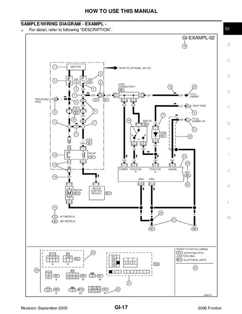 Nissan frontier 1998 owner's manual.pdf. DIAGRAM Fuse Box Diagram For 98 Nissan Frontier FULL Version HD Quality Nissan Frontier ...