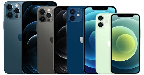 Verschillen Tussen De Iphone 12 En Iphone 12 Pro Appletips