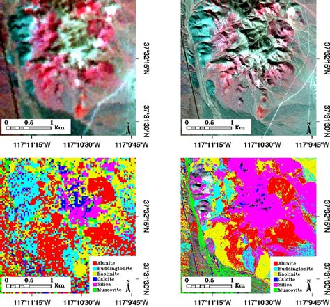 Remote Sensing Free Full Text Mineral Mapping Using Simulated