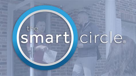 Why Choose Smart Circle1 Smart Circle Video