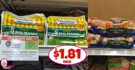 Joey chesnut eclipsed 70 hot dogs for the fourth straight year. Nathan's Skinless Beef Franks and Buns $1.81 each!