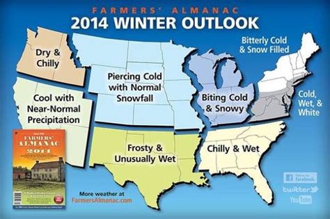 2014 Winter Weather Forecast By The Farmers Almanac Snowbrains