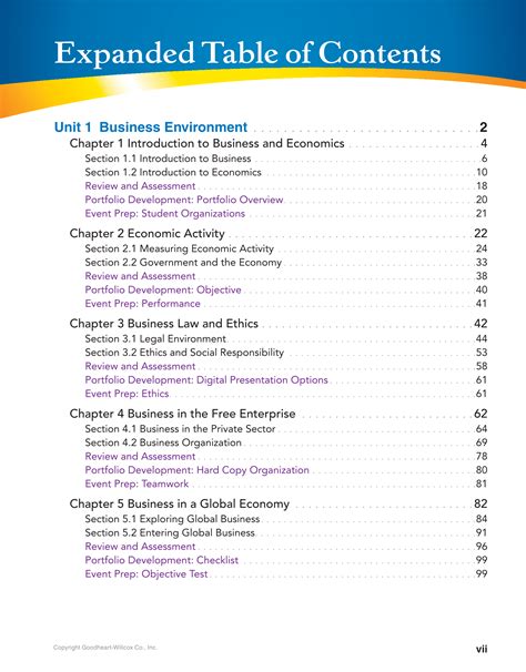 Principles Of Business Marketing And Finance 1st Edition Page Vii