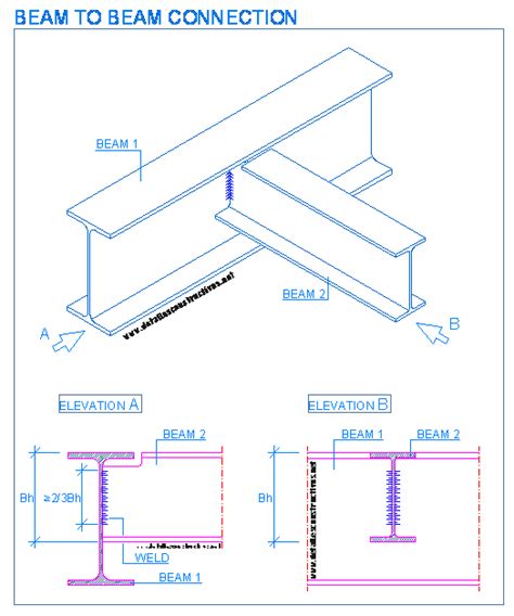 Beam To Beam Connection 2 Detail Architecture Steel Architecture Beam
