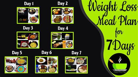 7 Indian Meal Plan To Lose Weight Fast How To Lose Weight Fast 10kg